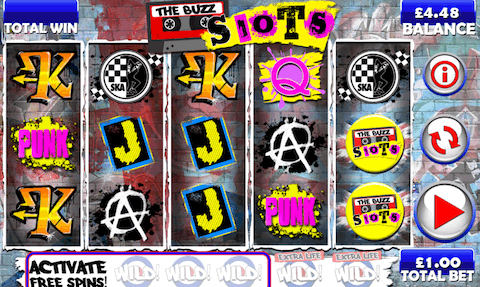Free online slot machines win prizes