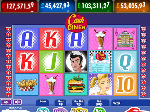 Evel Knievel: Road to Vegas Slot - Try for Free Online Evel Knievel: Road to Vegas Slot - Try for Free Online