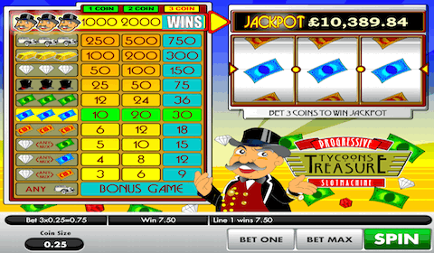 Tycoons Treasure