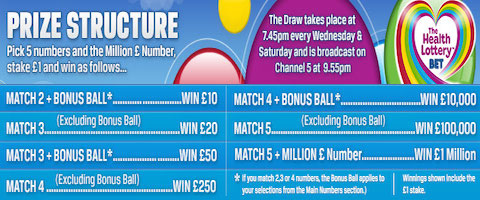 health lotto